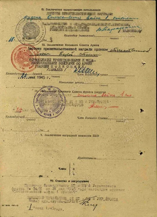 Кирюшин от в 1ст 2