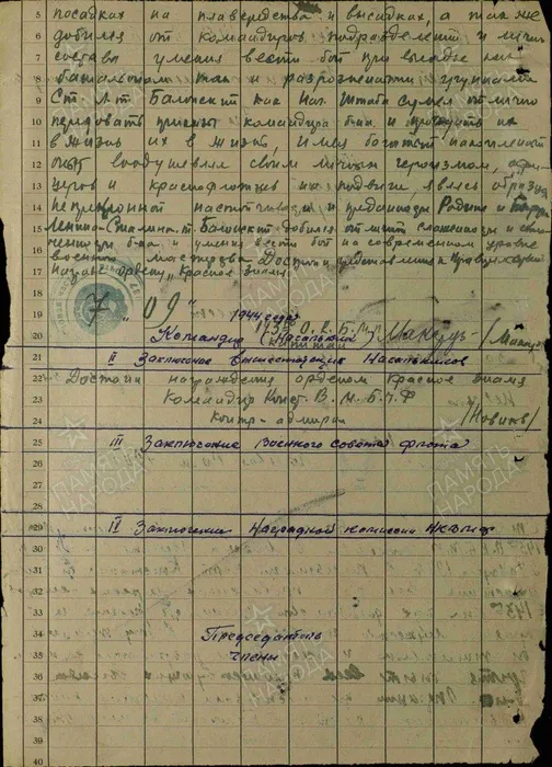 Балонский Кр Зн 2