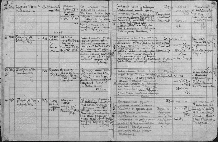 Мартехин потеря 4.jpg