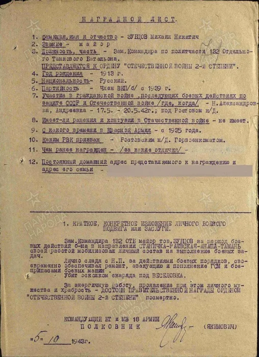зубцов от в 1