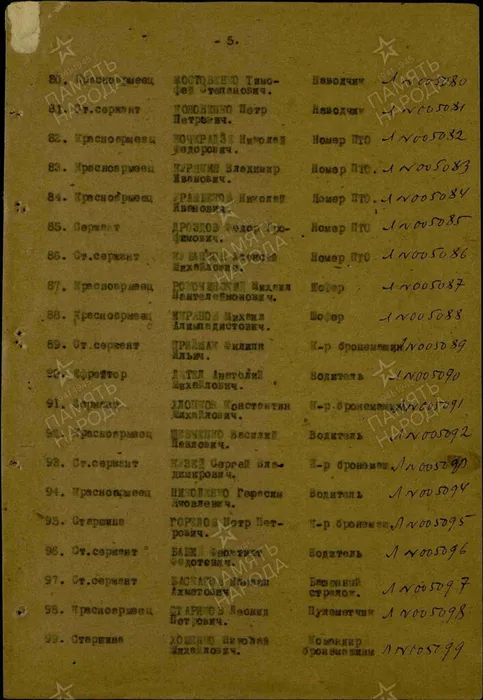 Кузей за Кавказ.jpg