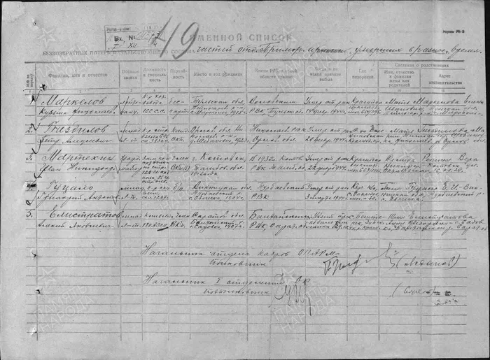 Мартехин потеря 1.jpg