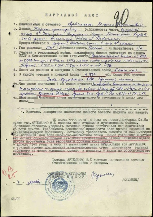 Артеменко.от в