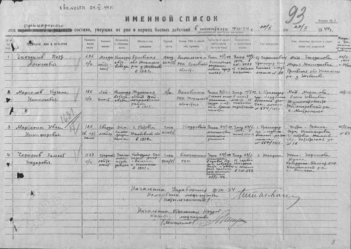 Мартехин потеря 3.jpg