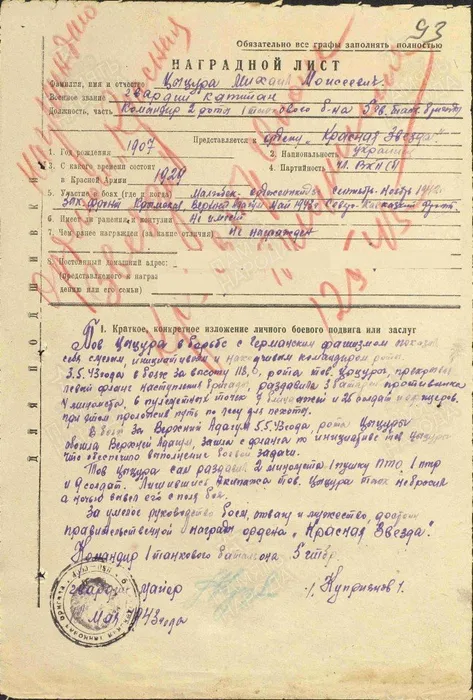 Цыцура.Кр Зв 1