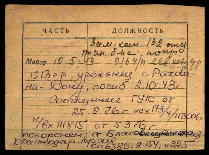 зубцов 2