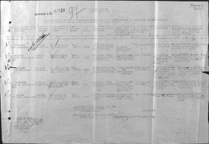 Шуренков.потеря 3.jpg