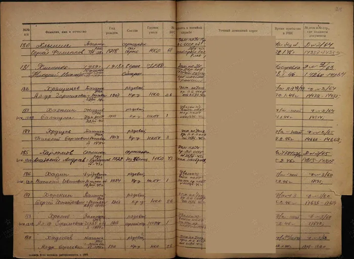 Хоменко выписка.jpg