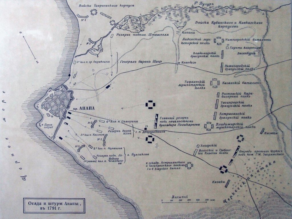 Анапская централизованная клубная система Краснодарский край