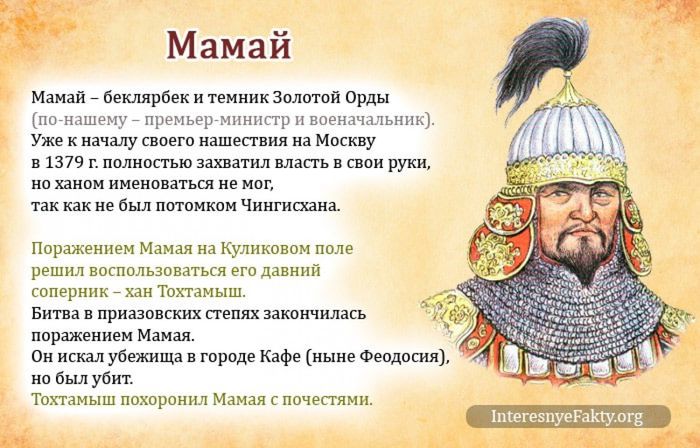 Mamay-kratko-interesnyefakty.org_