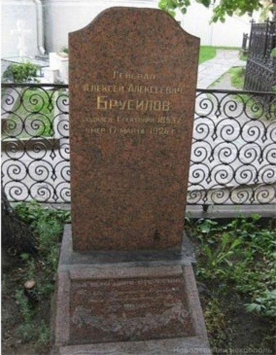 Могила Брусилова